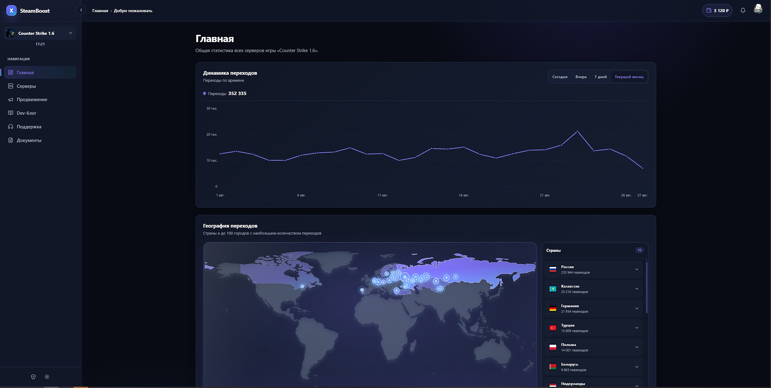 Главная страница кабинета SteamBoost с графиком и картой географии переходов